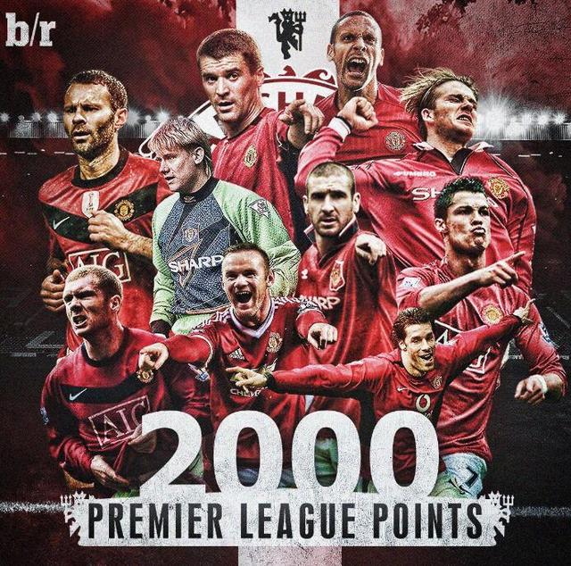 基础的后卫 基础的后卫